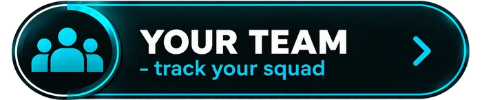 Game Tracker tutorial: Your Team